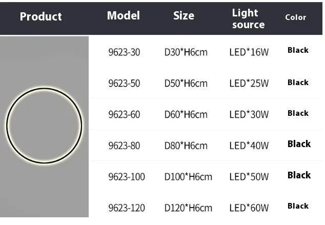 Ronde Moderne Wandlamp.